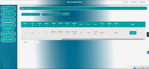 Java計算機畢業設計 頤心家政服務網站——開題報告、源碼與論文全解析