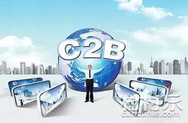 互聯網+農產品銷售新玩法，你Get 了嗎？——以胡家園社區為例