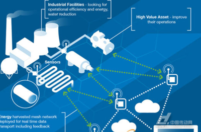 工信部副部長陳肇雄會談，加速中美工業互聯網合作，深化大數據服務